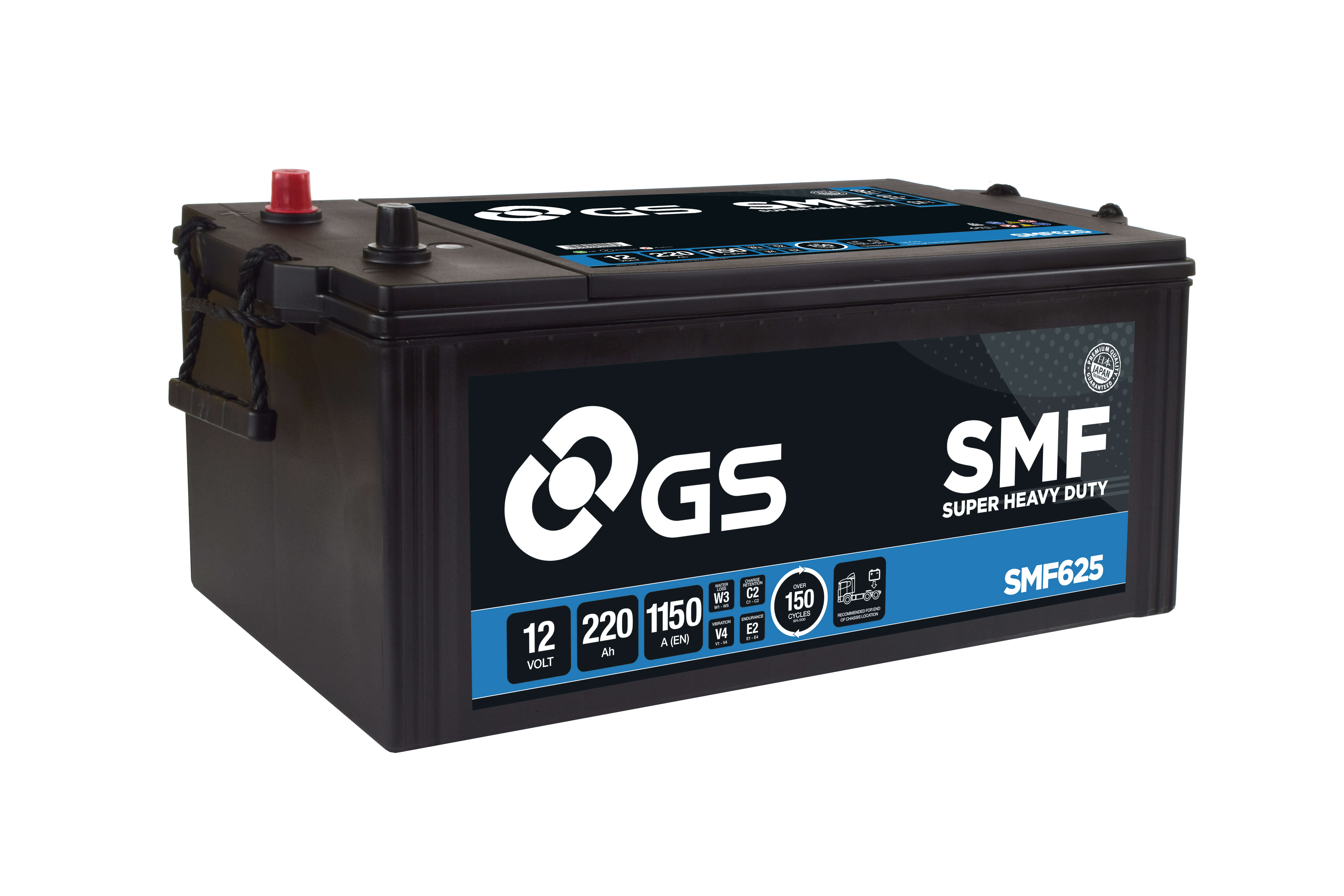 SMF625 GS